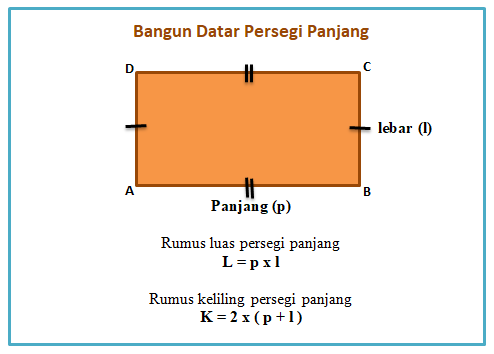 Terpopuler 20 Gambar Bangun Datar Persegi Panjang - IMAGESEE
